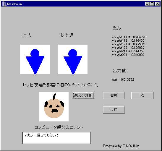 backpropagation