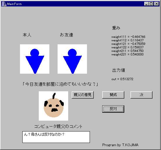 backpropagation