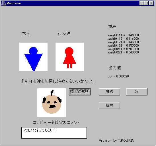 backpropagation